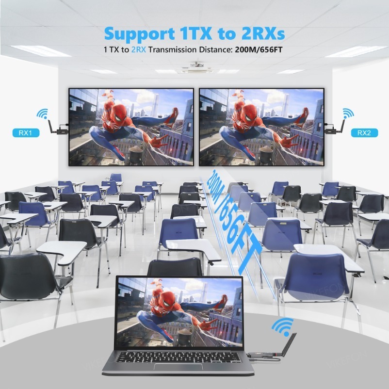 200M Wireless Transmission Vid - Hdmi Cable recension och pris